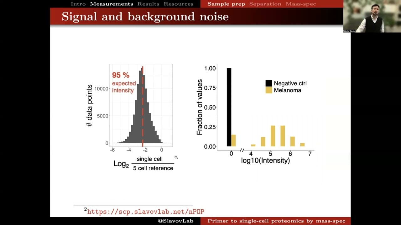 Introduction to single-cell proteomics by mass-spectrometry: HUPO Training Course