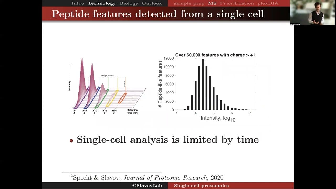 Driving biology with single-cell proteomics: New data acquisition and interpretation methodologies